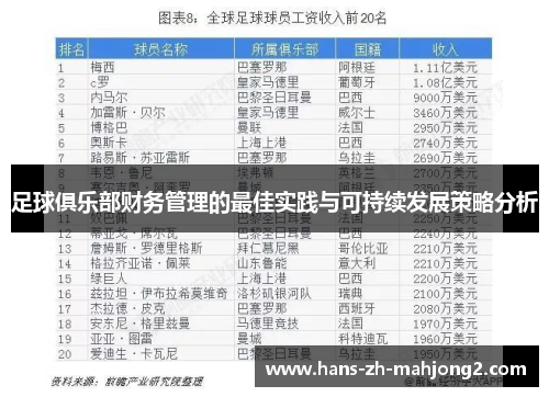 足球俱乐部财务管理的最佳实践与可持续发展策略分析
