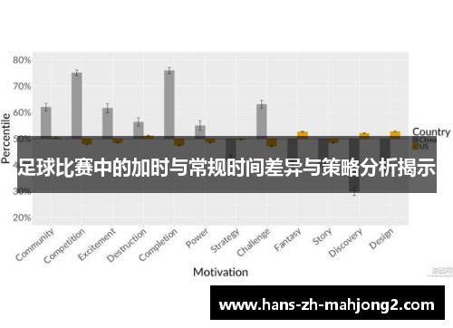 足球比赛中的加时与常规时间差异与策略分析揭示