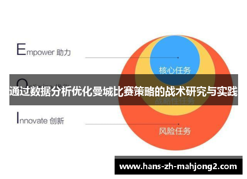 通过数据分析优化曼城比赛策略的战术研究与实践