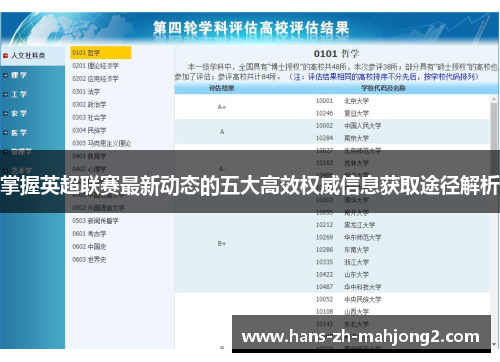 掌握英超联赛最新动态的五大高效权威信息获取途径解析