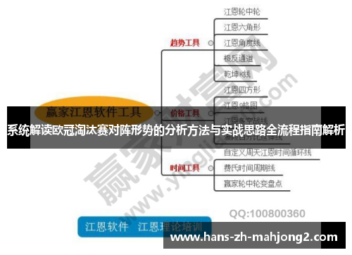 系统解读欧冠淘汰赛对阵形势的分析方法与实战思路全流程指南解析