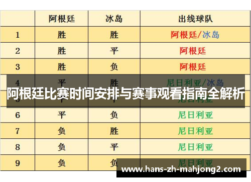 阿根廷比赛时间安排与赛事观看指南全解析