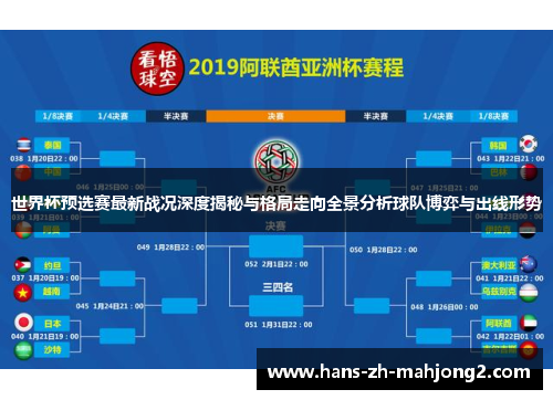 世界杯预选赛最新战况深度揭秘与格局走向全景分析球队博弈与出线形势