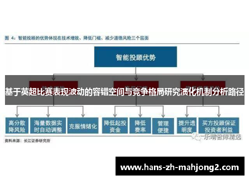 基于英超比赛表现波动的容错空间与竞争格局研究演化机制分析路径