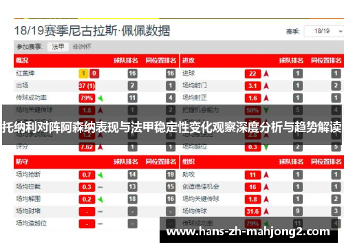 托纳利对阵阿森纳表现与法甲稳定性变化观察深度分析与趋势解读