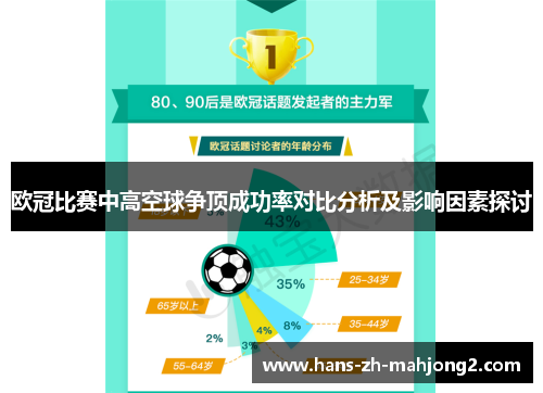 欧冠比赛中高空球争顶成功率对比分析及影响因素探讨