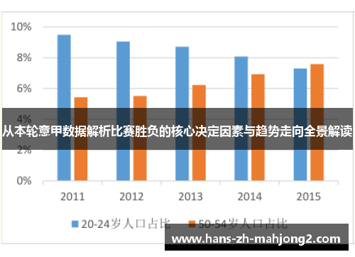 从本轮意甲数据解析比赛胜负的核心决定因素与趋势走向全景解读