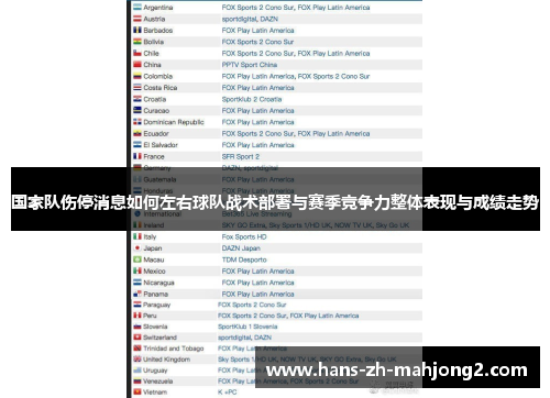 国家队伤停消息如何左右球队战术部署与赛季竞争力整体表现与成绩走势