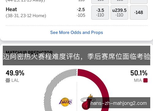 迈阿密热火赛程难度评估，季后赛席位面临考验